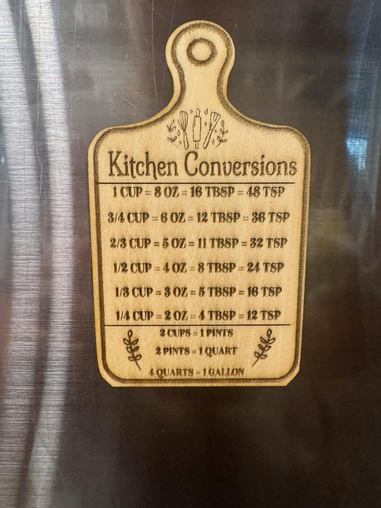 Kitchen Conversion Magnets Housewarming Refrigerator Magnet Gift
