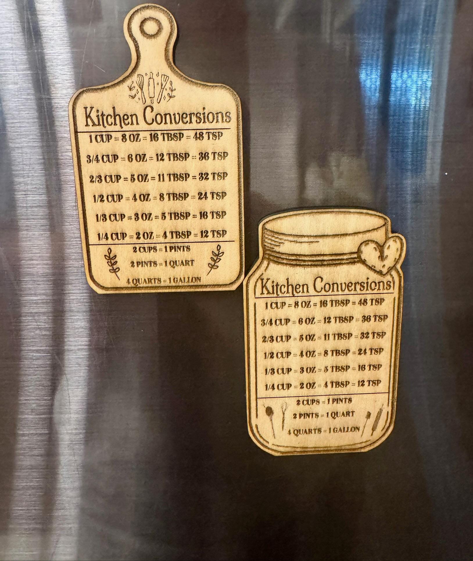 Kitchen Conversion Magnets Housewarming Refrigerator Magnet Gift