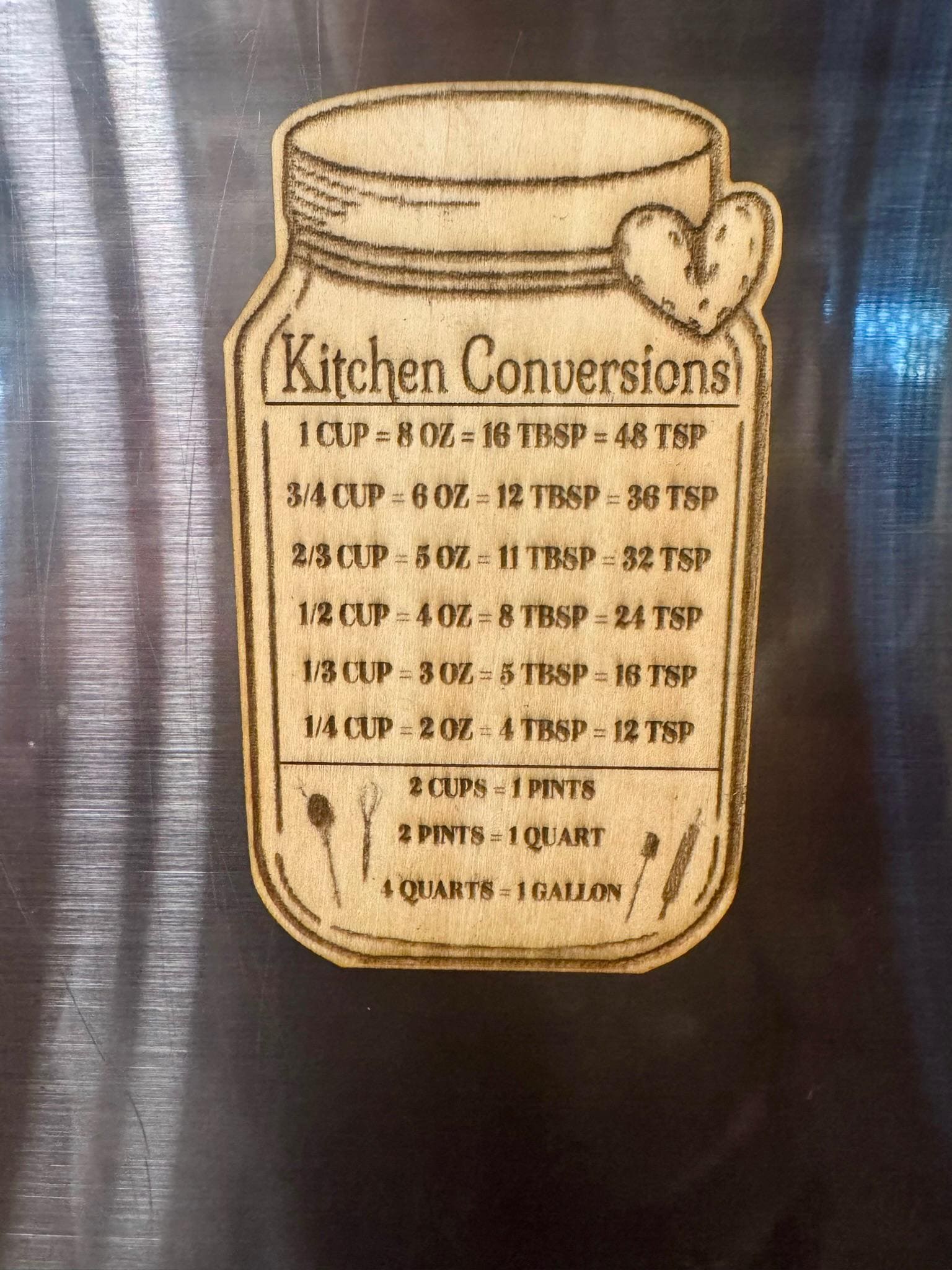 Kitchen Conversion Magnets Housewarming Refrigerator Magnet Gift